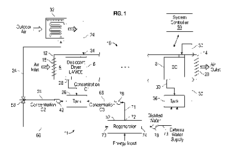 A single figure which represents the drawing illustrating the invention.